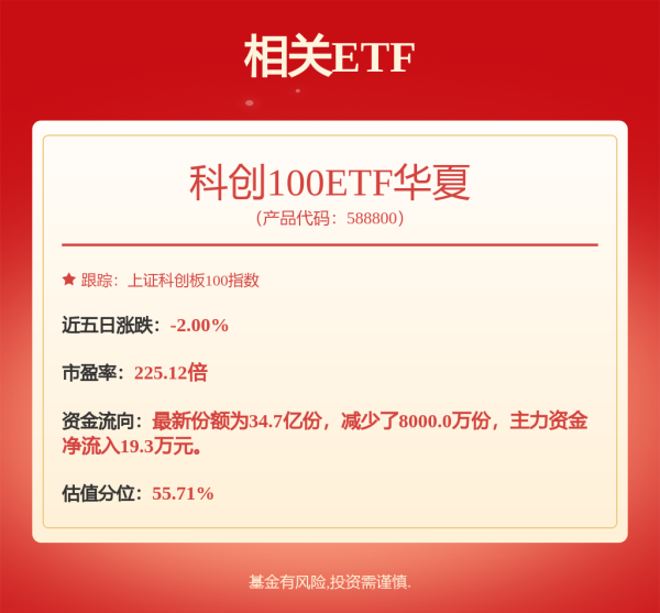 长红配资 5月20日高测转债上涨0.11%，转股溢价率299.96%